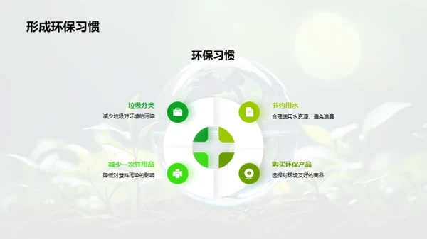 环保行动力量