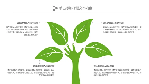 绿色森林植树造林林业木材园林绿化PPT