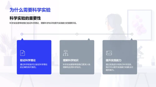 科学实验教学PPT模板