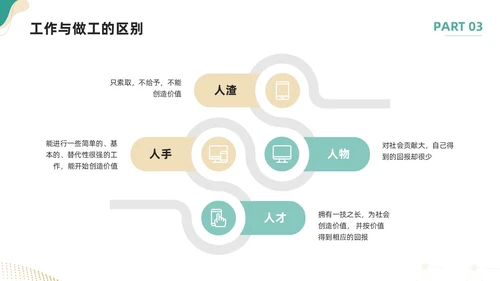 绿色简约如何提高主动服务意识PPT模板宣传PPT动态PPT