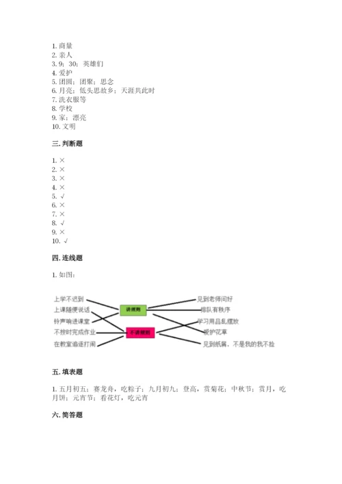 二年级上册道德与法治期中测试卷含完整答案（考点梳理）.docx