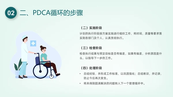 绿色插画护理质量管理培训PPT课件