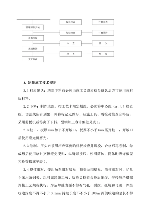 不锈钢储罐综合施工专题方案.docx