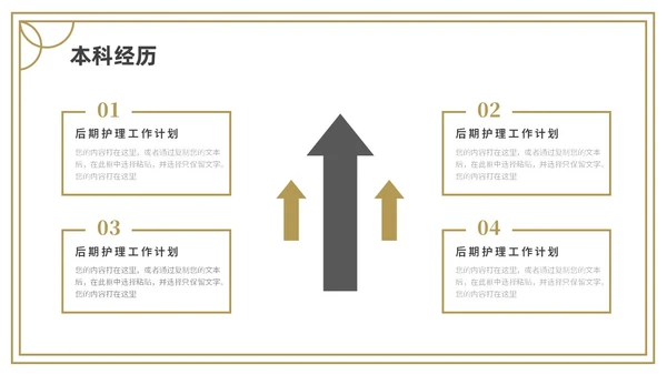 金色灰色简约研究生复试PPT模板