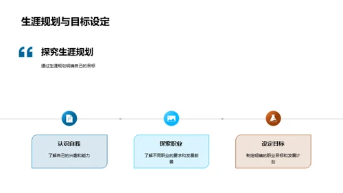 高二生涯规划探索