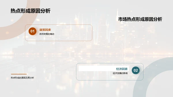 房产市场深度透析