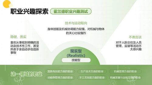 黄绿双色卡通插画学校教育培训职业探索PPT模板职业规划