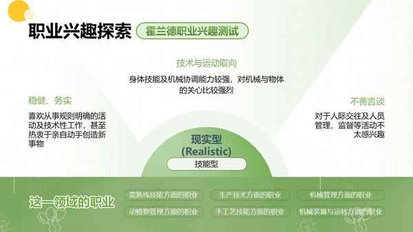 黄绿双色卡通插画学校教育培训职业探索PPT模板职业规划