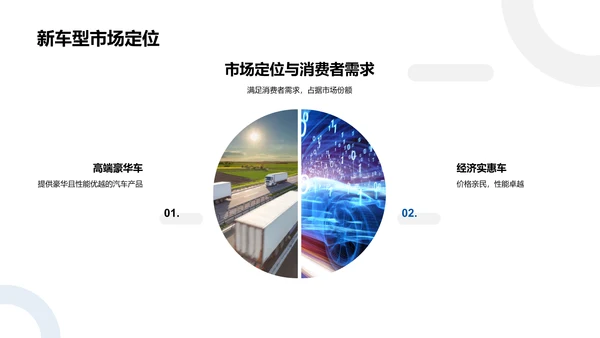 新车发布策划报告PPT模板