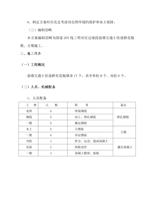 E匝道墩身翻模综合施工专题方案.docx