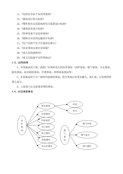 炼铁厂生产安全事故应急预案