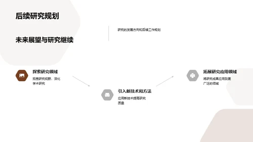 研究生答辩深度解析