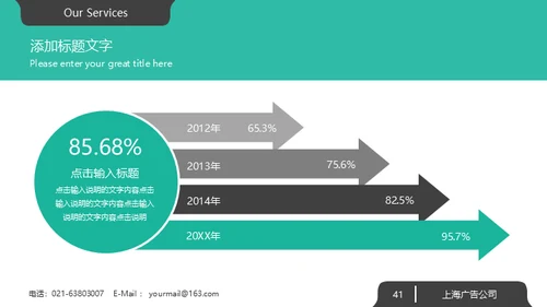 绿色系大气欧美商务风企业宣传通用PPT模板