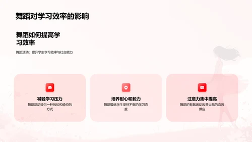 舞蹈对身心的益处PPT模板