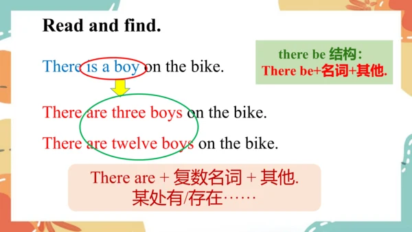Module 7 Unit 2 There are twelve boys on the bike 