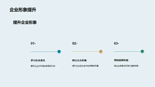 海洋卫士：水族馆与企业