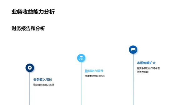 业绩亮点与未来展望