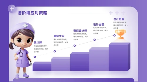紫色3D卡通医疗工作汇报PPT模板