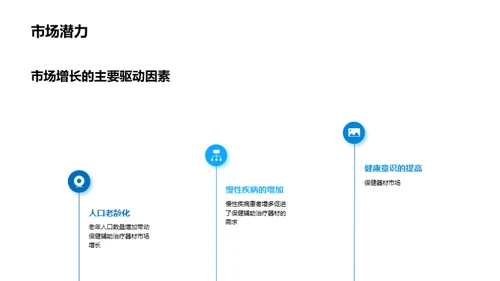 探索保健辅助器材的无限可能