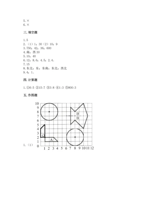 人教版六年级上册数学期末测试卷【考点精练】.docx