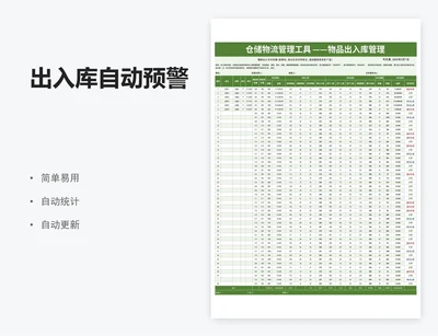 出入库自动预警表