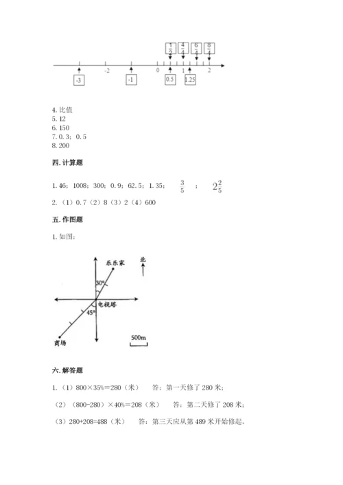 保山地区小升初数学测试卷完美版.docx