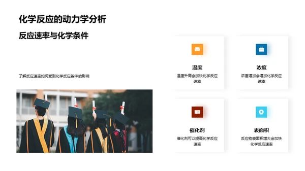 化学反应全面解析