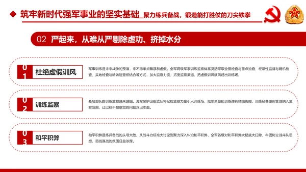 中央军委基层建设会议军队部队过硬作风强军兴军PPT