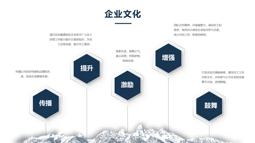 黑色质感公司简介通用PPT模板