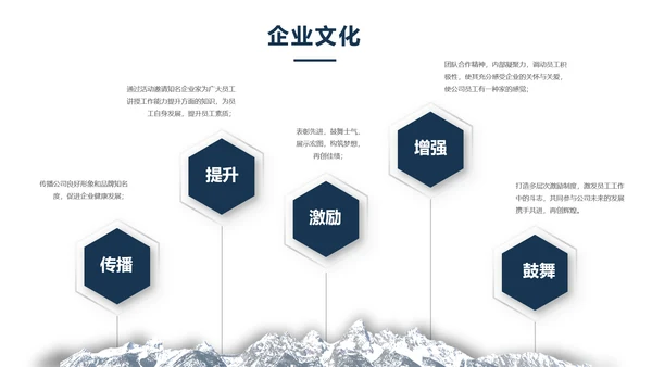 黑色质感公司简介通用PPT模板