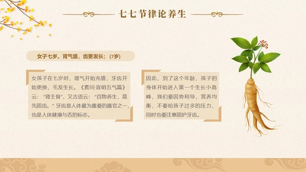 实拍风女性健康养生PPT养生讲座女生PPT