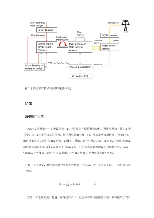 应用斯特灵引擎的颗粒锅炉对MCHP在国内应用的发展