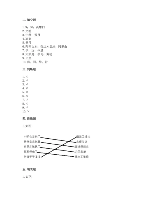 部编版二年级上册道德与法治 期末测试卷含完整答案【易错题】.docx