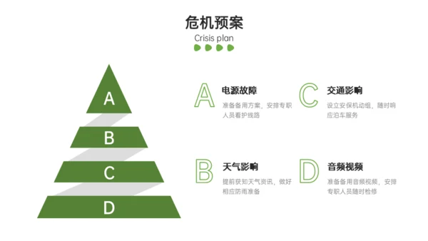 地产样板间开发方案通用PPT模板