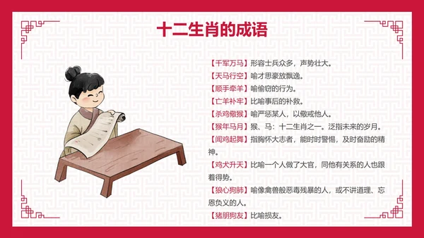 国风纹理中国传统文化十二生肖主题科普PPT模板