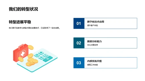 银行业的数字化之路