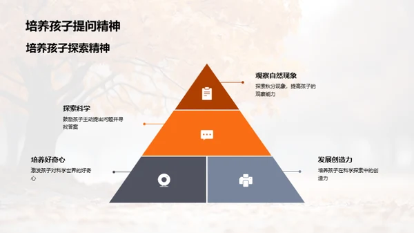 秋分科学探秘