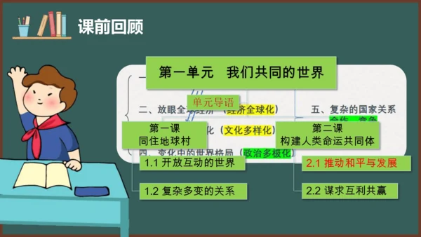 2.1 推动和平与发展 课件（29张PPT）