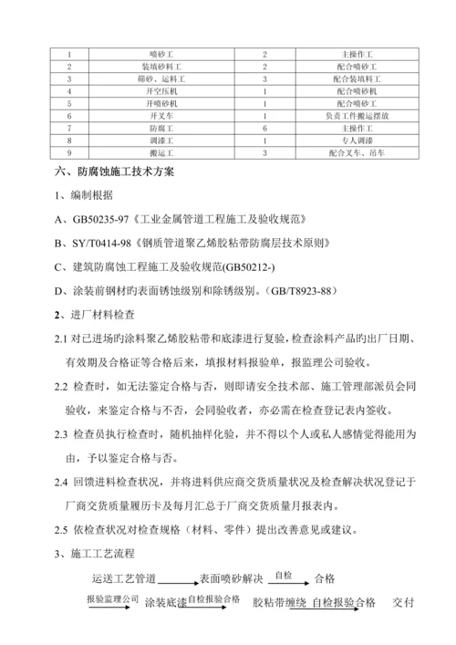 地下管道防腐综合施工专题方案.docx