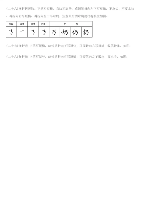 硬笔书法种基本笔画的书写方法