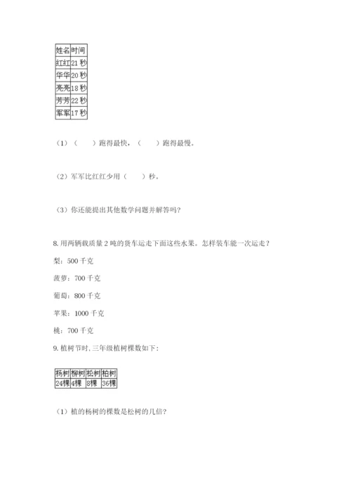 小学三年级数学应用题大全【精品】.docx