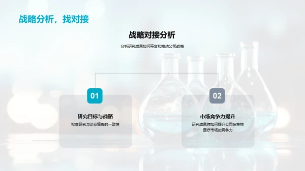 化学研究年度总览