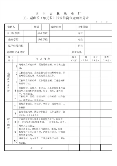 岗位竞聘评分表