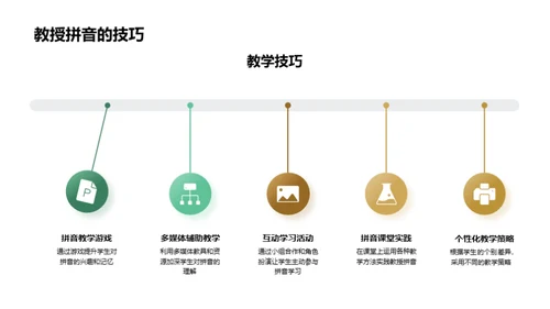 拼音教学新策略