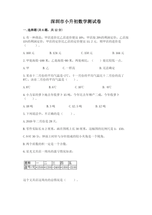 深圳市小升初数学测试卷必考题.docx