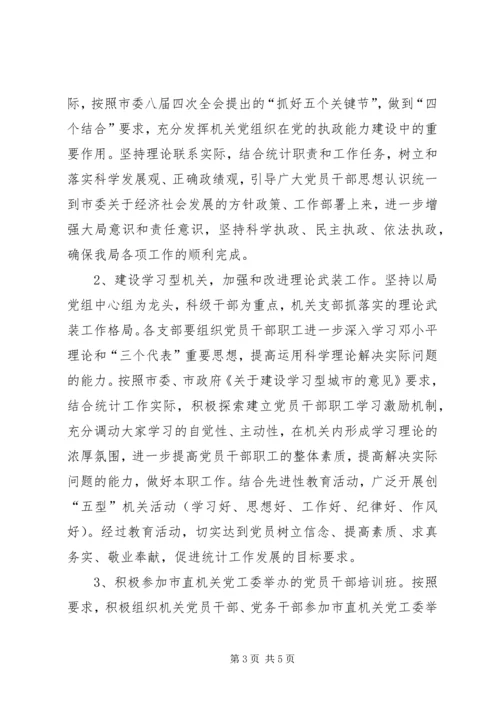 市统计局党建工作计划.docx