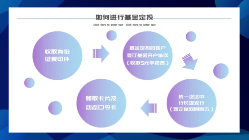 银行基金存管定投金融理财通用PPT模板
