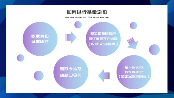 银行基金存管定投金融理财通用PPT模板