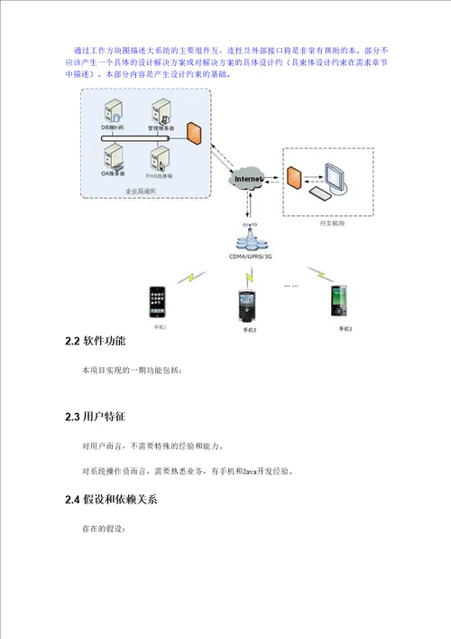 软件需求文档模版