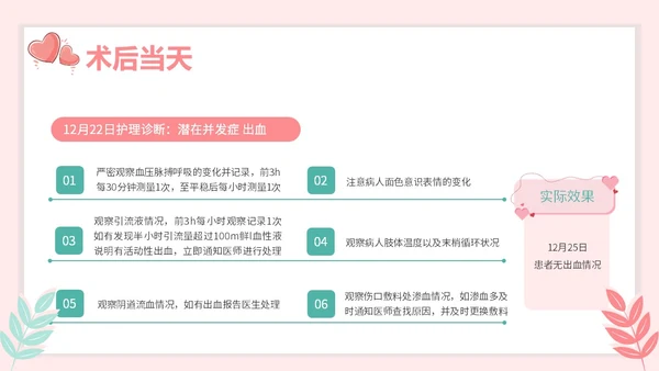 红色插画风简约风子宫肌瘤护理查房疾病护理培训PPT妇科